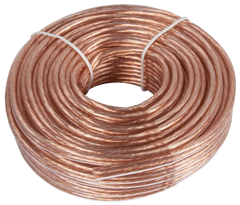 Speaker Wire